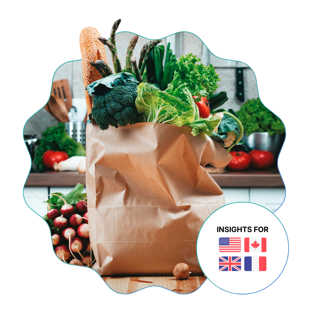 Quarterly Commerce Marketing Benchmarks for Food & Beverage Brands